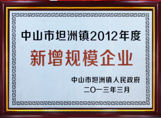 2012新增规模企业